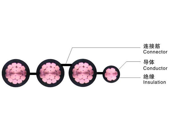 电力电缆报价