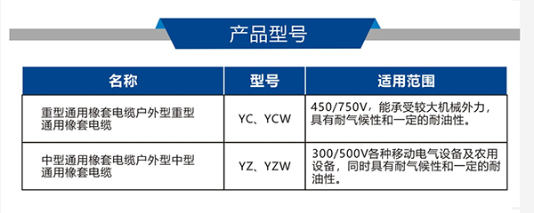 --通用橡套软电缆 (3).png