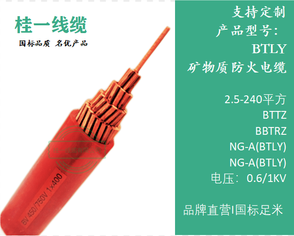 广西矿物质电缆